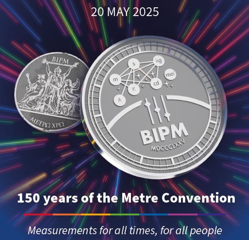 View Vol. 7 No. 1 (2025): 150th Anniversary of the signing of the Metre Convention